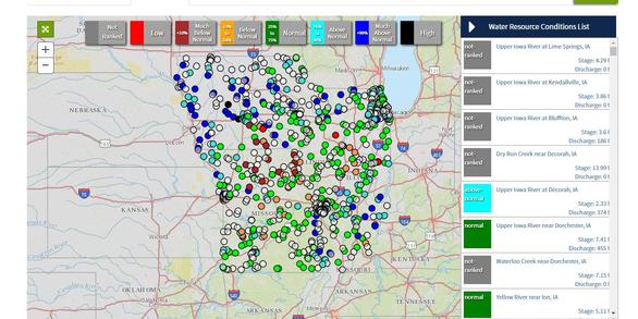 CMWSC Current Water Conditions