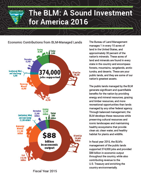 Sound Investment report cover