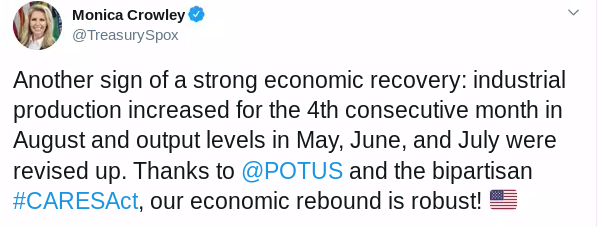 Monica Crowley @TreasurySpox: Another sign of a strong economic recovery: Industrial production increased for the 4th consecutive month in August & output levels in May, June & July were revised up. Thanks to @POTUS & the bipartisan #CARESAct, our economic rebound is robust! [American flag emoji] Source: Twitter