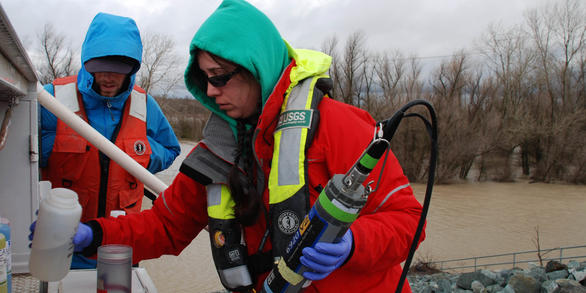 Water Research Projects