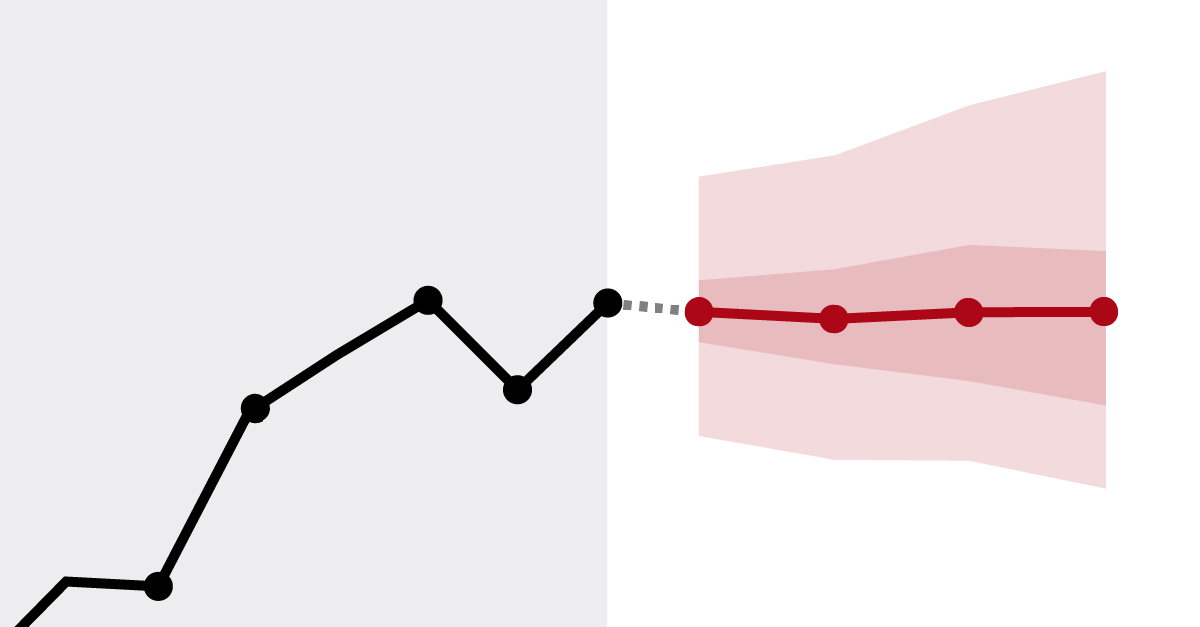 Forecasting Case Data Index