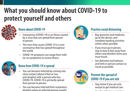 情况说明书：您应该知道的用于保护自己和他人的COVID-19相关事实。