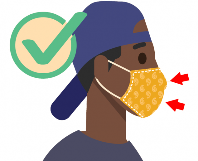 DO choose masks that completely cover your nose and mouth;