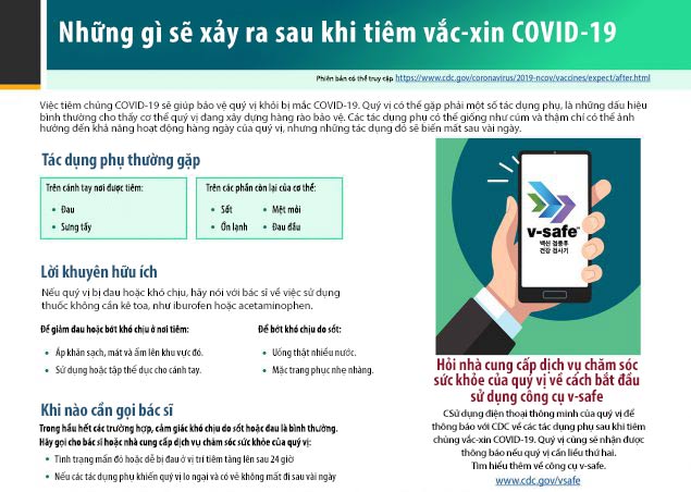 những gì sẽ xảy ra sau khi mắc covid-19