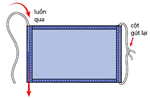 Hai đoạn dây thun hoặc đoạn dây sáu inch được luồn qua các mép mở ở bên trái và bên phải của hình chữ nhật, sau đó buộc lại với nhau.