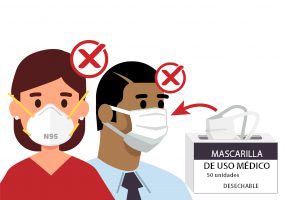 consideraciones sobre mascarillas mascarillas de uso médico