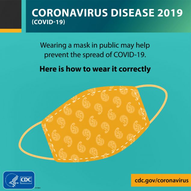 在公共场合佩戴口罩可能有助于防止COVID-19传播