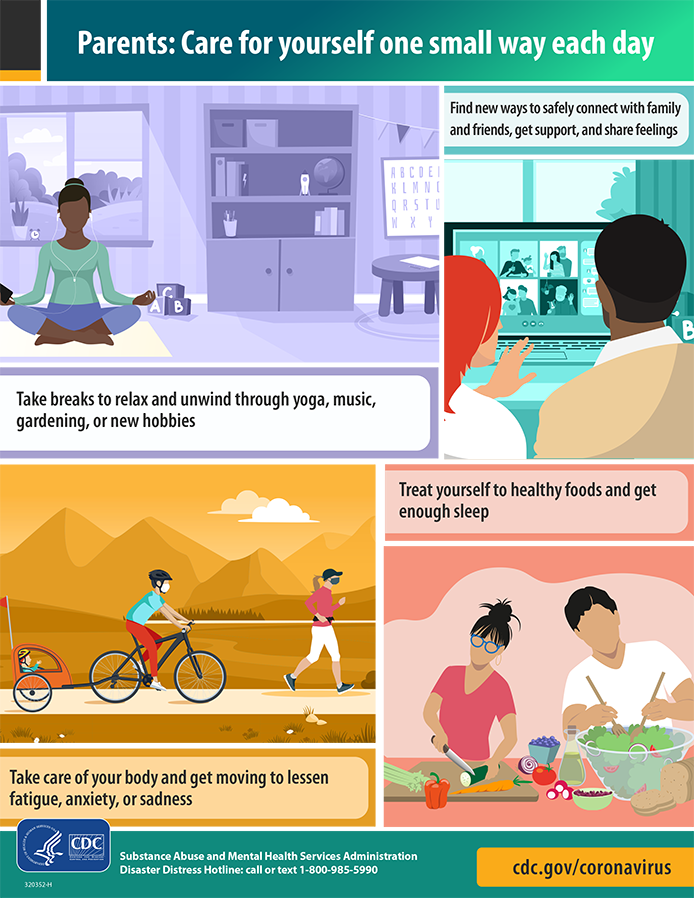 Infographic with tips for parents to encourage taking care of yourself one small way each day. The COVID-19 pandemic may be stressful for people.