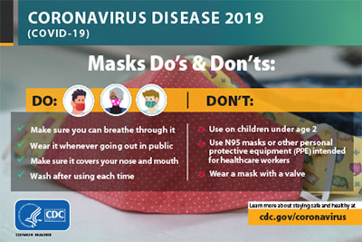Masks Do's &amp; Don'ts: Do: Make sure you can breathe through it. Wear it whenever going out in public. Make sure it covers your nose and mouth. Wash after using each time. Don't: Use on children under age 2. Use N95 masks or other personal protective equipment (PPE) intended for healthcare workers. Wear a mask with a valve.