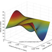 Example layer-bottom altitudes from MODFLOW-NWT.