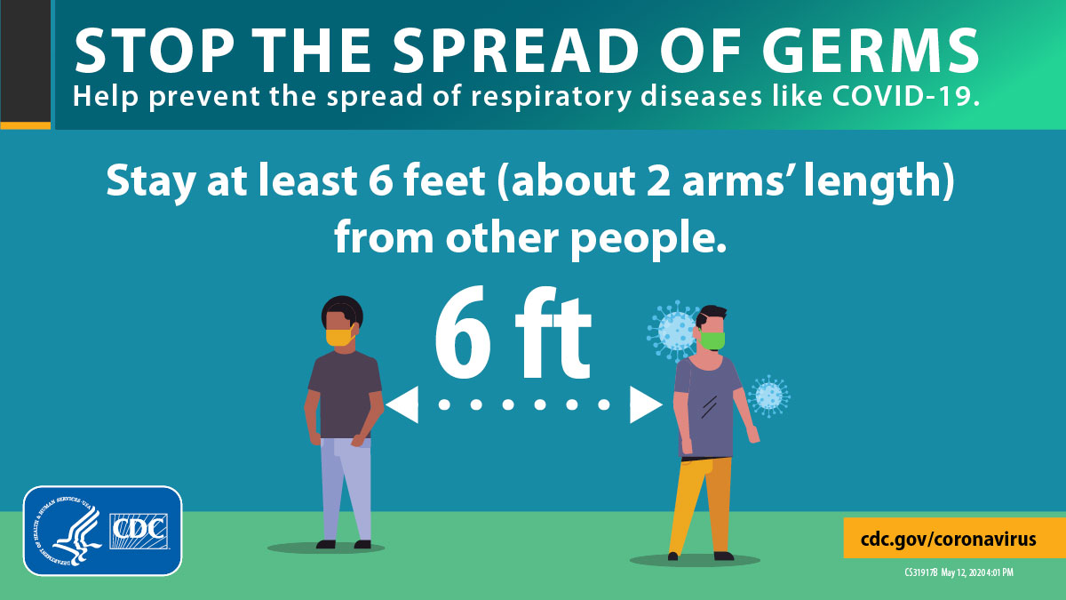 Coronavirus Diseases 2019 (COVID-19).Social distancing means putting space between yourself and others.