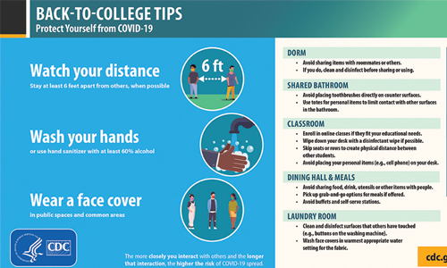 Back to College Tips - COVID-19