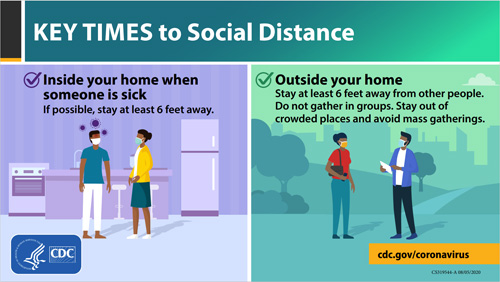 Key Times to Social Distance