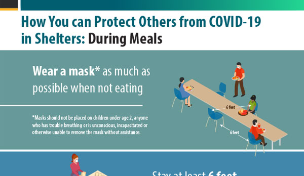 보호소 COVID-19 예방 방법: 식사 시간