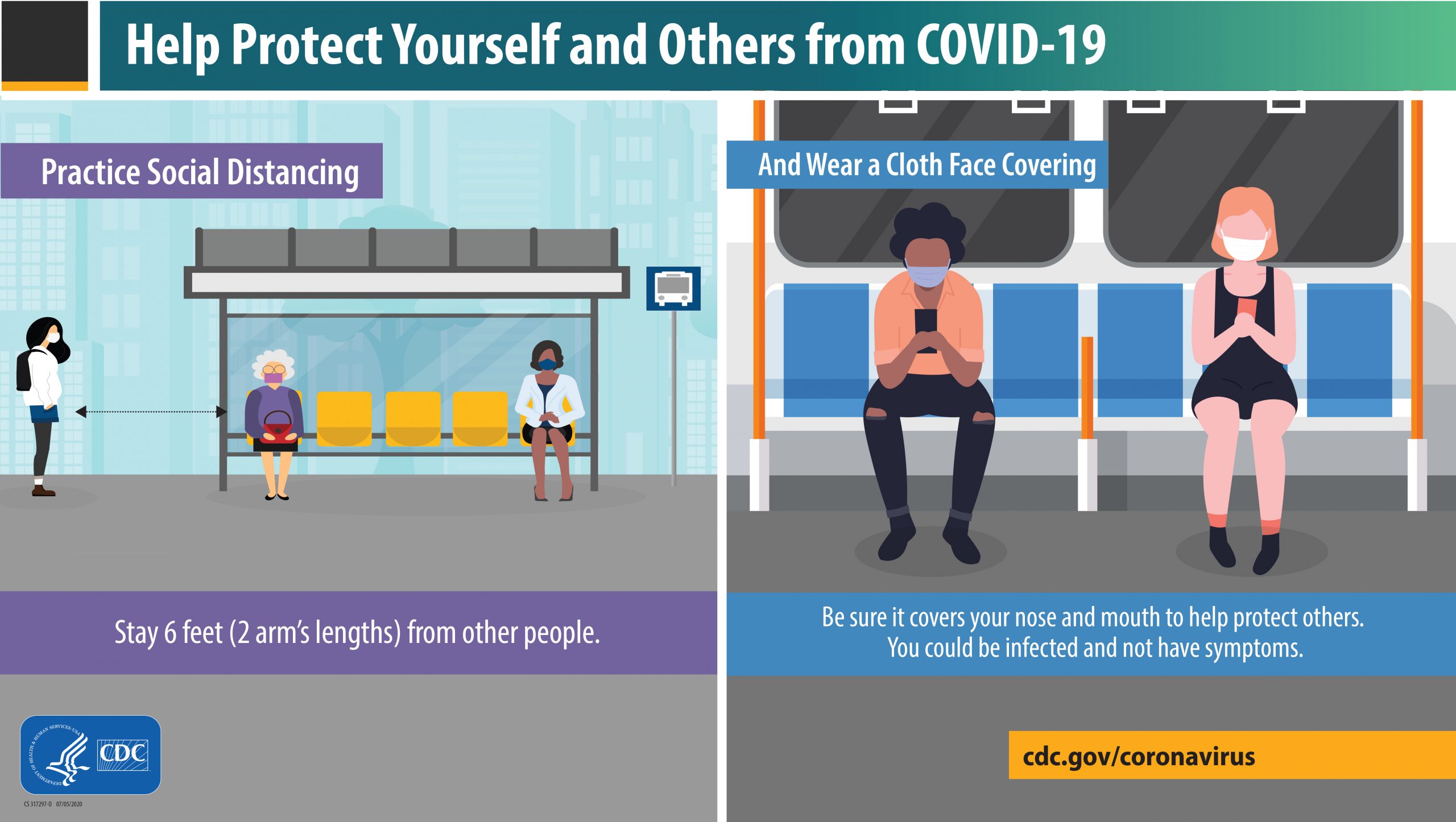 Help protect yourself and others from COVID-19