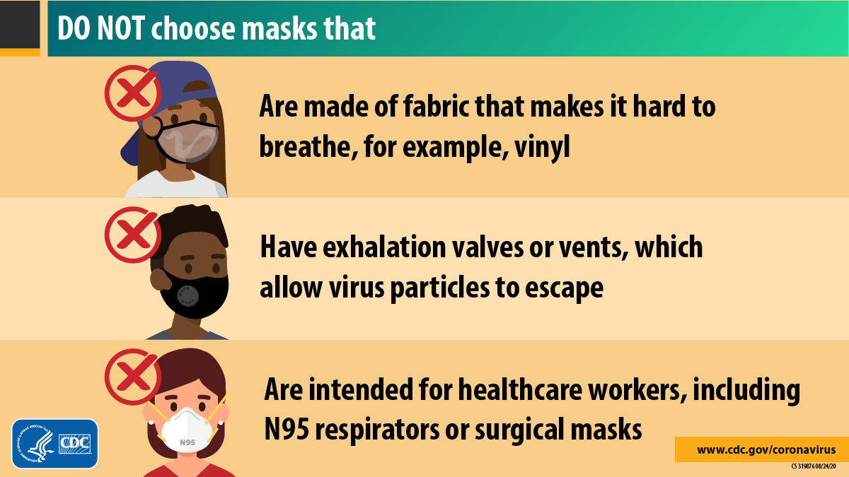 DO NOT choose these masks - COVID-19