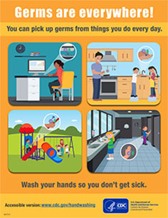Germs are everywhere thumbnail
